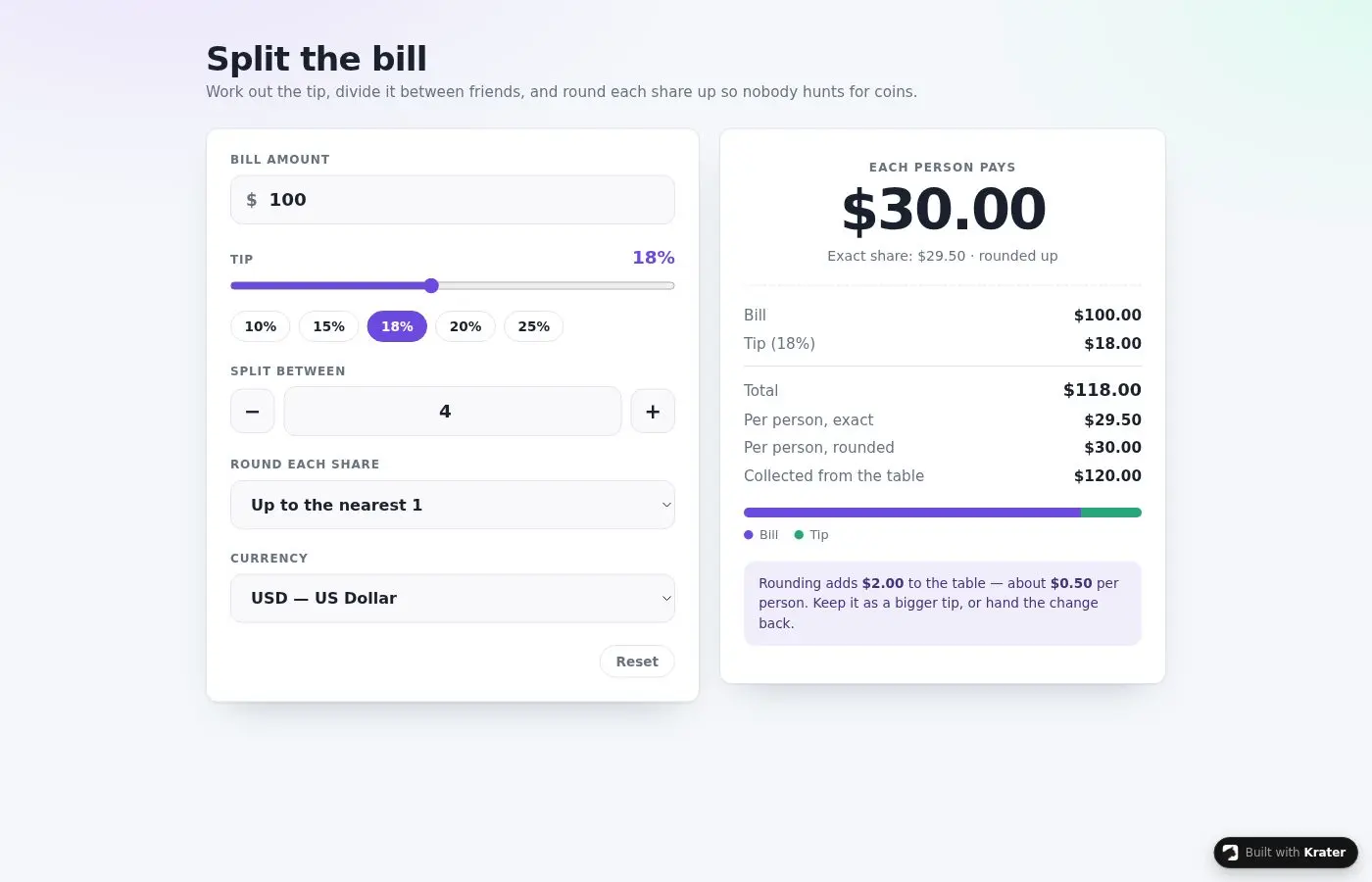 Tip calculator with bill splitting generated with /build, published on krater.site